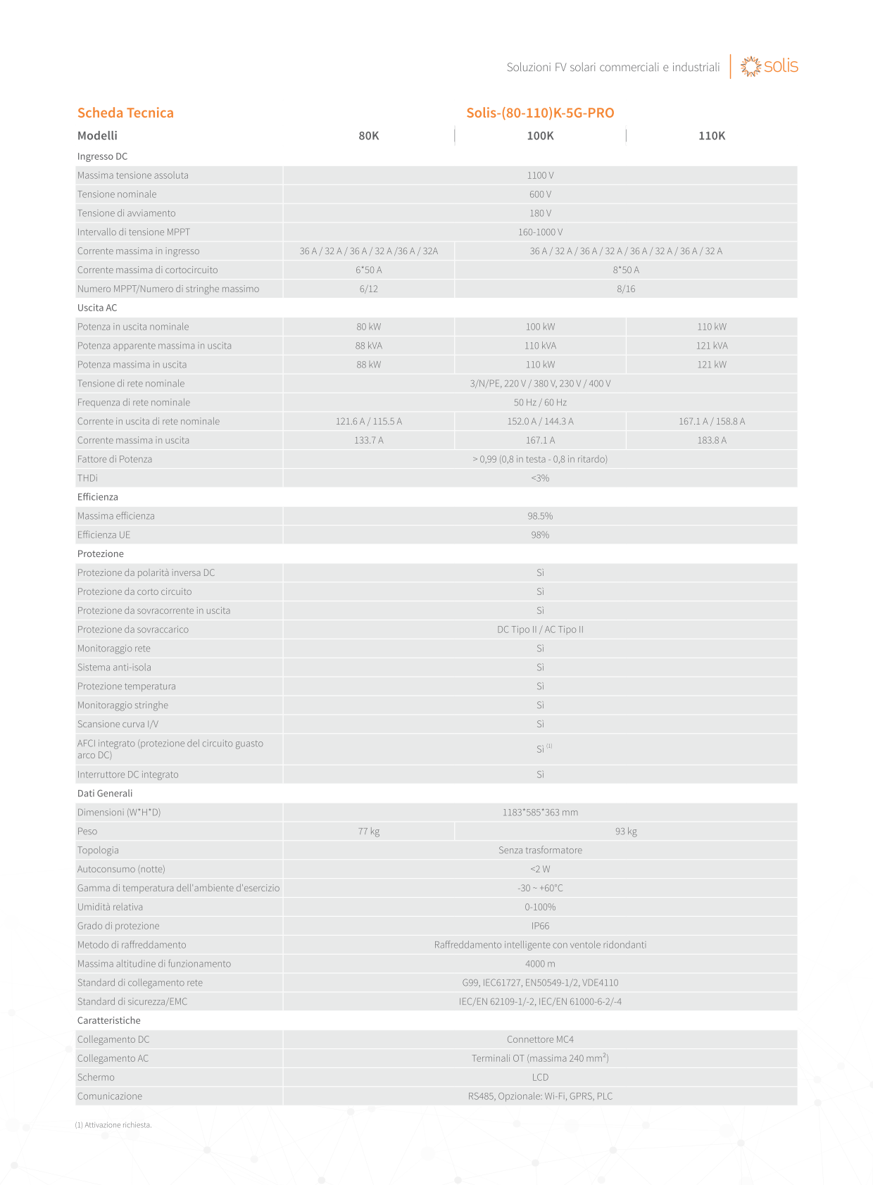 Inverter trifase 110 kW Solis 110K-5G-PRO