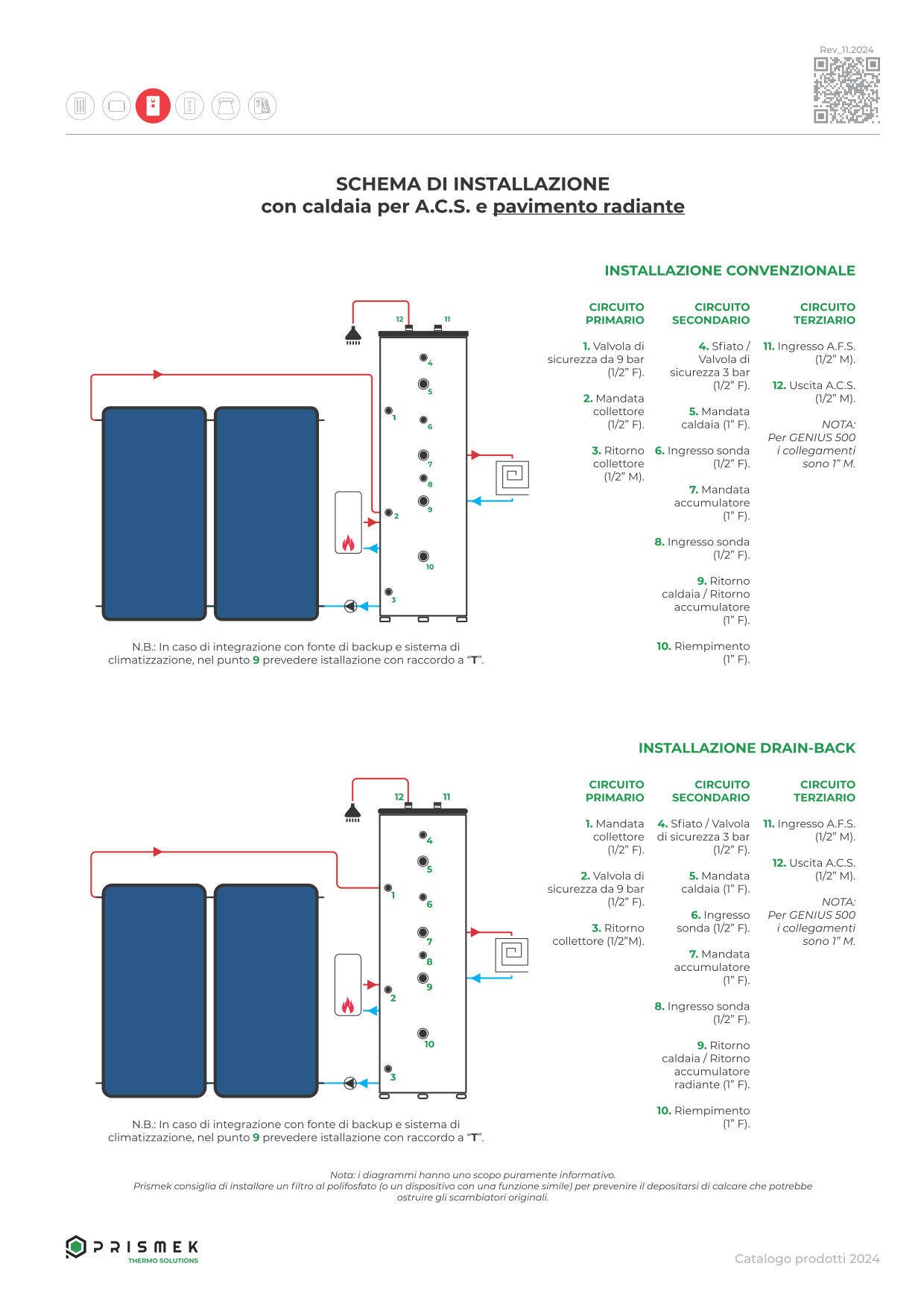 Accumulo GENIUS da 300 litri per produzione istantanea di Acqua Calda Sanitaria