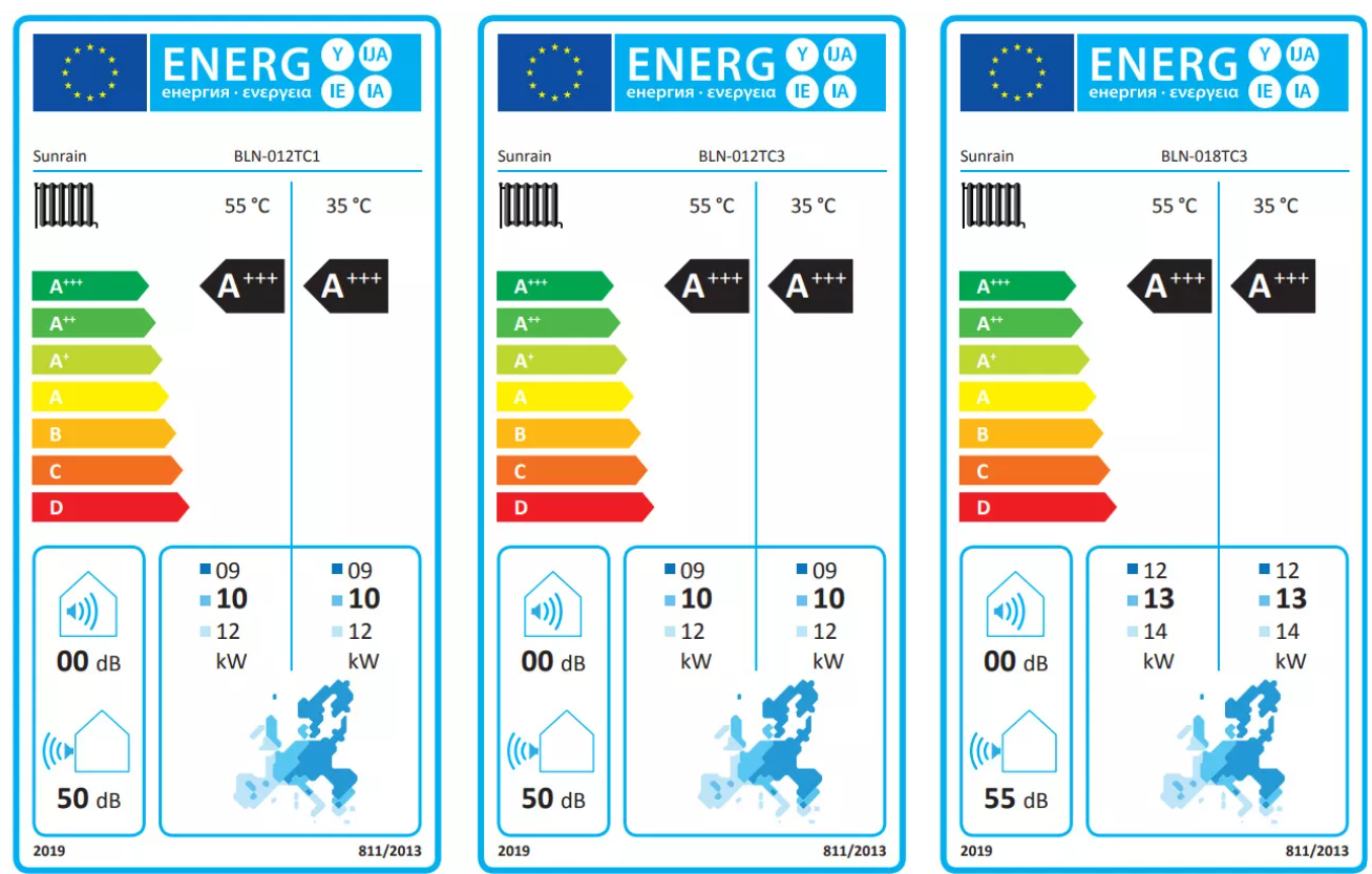 Pompa di calore da 22 KW trifase R290