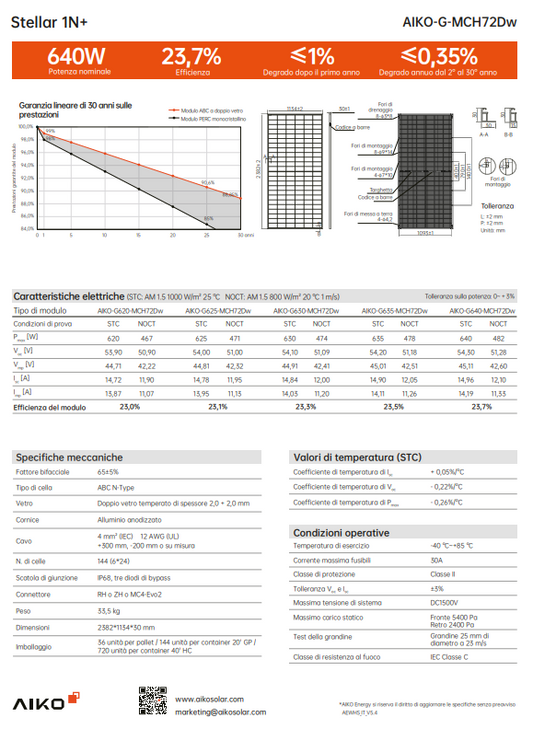 AIKO COMET G620-MCH72Dw - BIFACCIALE DOPPIO VETRO