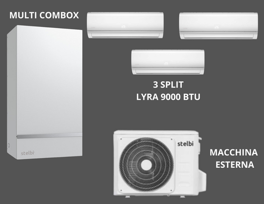 MULTI COMBOX  SOLUZIONE ALL-IN PER RISCALDAMENTO, RAFFRESCAMENTO.